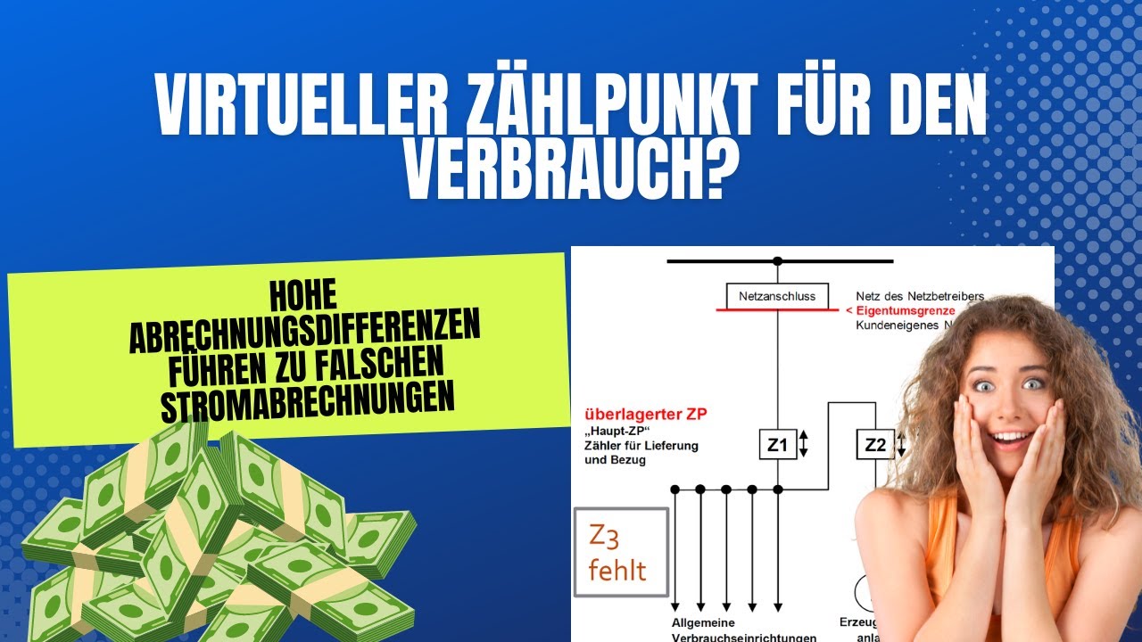 Die einfache Lösung für virtuelle Messpunkte in deinem Netzbetreiber-Messkonzept