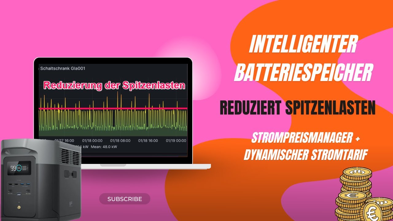 Transparenz über die installierte Wirkleistung der PV-Anlage