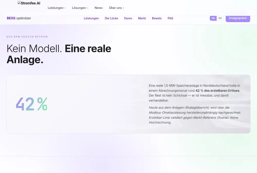 Beweis-Abschnitt: eine reale 1,5-MW-Anlage erreichte 42 Prozent des erzielbaren Erlöses