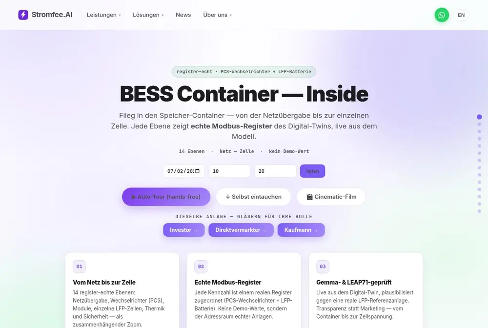 BESS Container Inside — register-echter Digital Twin mit 14 Ebenen von Netz bis Zelle