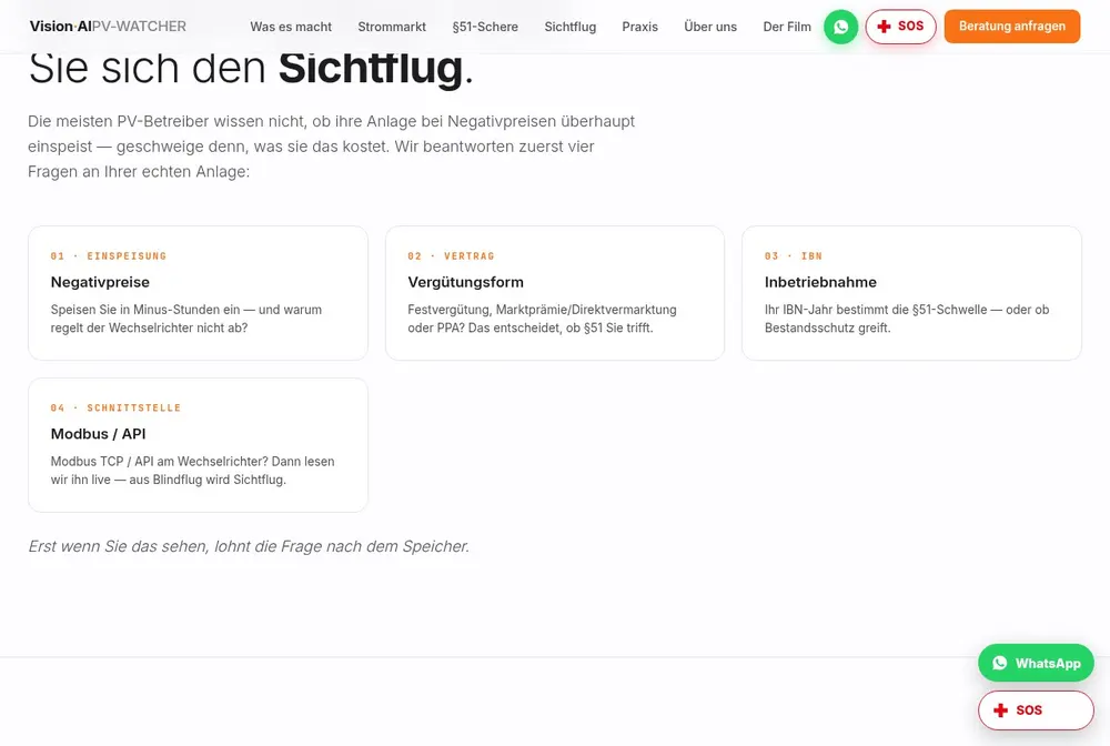 Vier Sichtflug-Fragen: Einspeisung, Vergütungsform, Inbetriebnahme, Schnittstelle