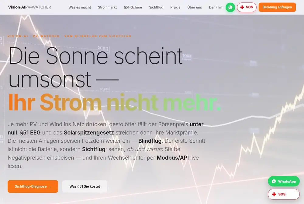 Startseite Vision-AI PV-Watcher — die Sonne scheint umsonst, Ihr Strom nicht mehr